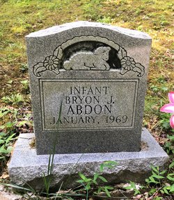 Bryon J Abdon 