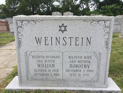 William Weinstein 