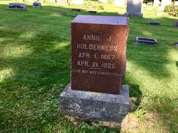Annie Jane Holderness 