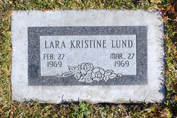 Lora Kristine Lund 