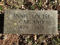Annie Louise Garland 