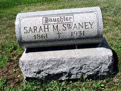 Sarah M. “Sally” Swaney 