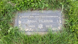 Anna Trainor 