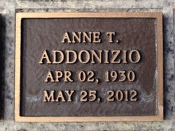 Anne T Addonizio 