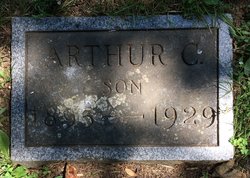 Arthur C Armour 