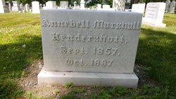 Annabell <I>Marshall</I> Hendershott 