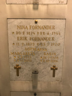 Erik Fornander 