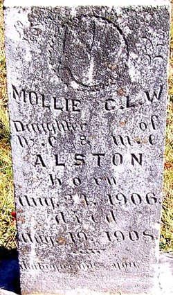 Mollie C L W Alston 