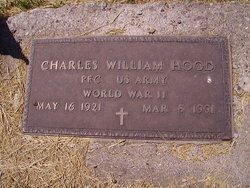 Rev Charles William Hood 