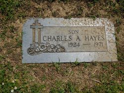 Charles Alexander Hayes 