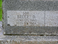 Bruce D Straight 