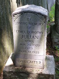Ethel Dorothy Julian 