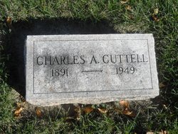 Charles Argent Cuttell 