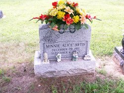 Minnie Alice <I>Grundy</I> Artis 
