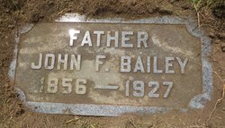 John Francis Bailey 