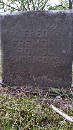 Fred Fremont Rowse 