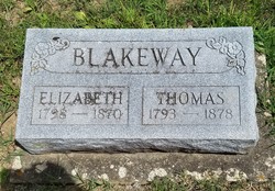 Elisabeth <I>Turner</I> Blakeway 