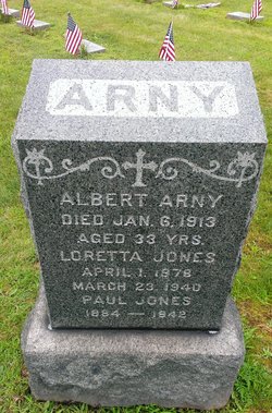Albert Arny 