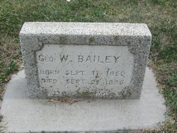 George Washington Bailey Sr.