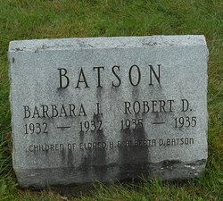 Barbara Jo Batson 
