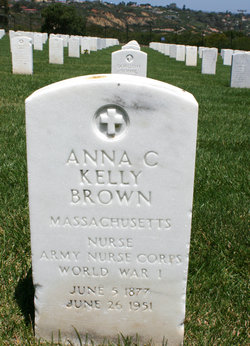 Anna C <I>Kelly</I> Brown 