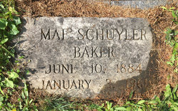 Lena Mae <I>Schuyler</I> Baker 