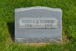 William H Summers 