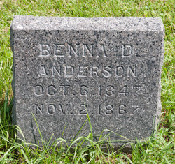 Benna D. Anderson 