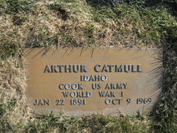 Arthur George Catmull 