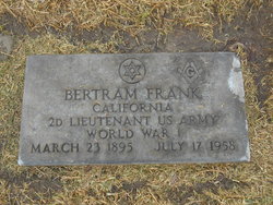 Bertram Frank 