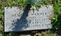 Henry Otto Werner 