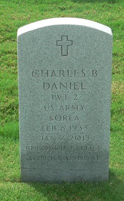 Charles B Daniel 