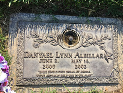 Danyael Lynn Albillar 