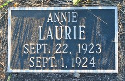 Annie Laurie 