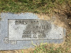 Mary Ann Hayter 