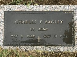 Charles Felton Bagley 