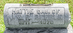 Hattie Beegle 