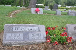 William Fitzgerald 