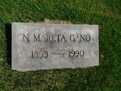 Nora Mareta Gano 