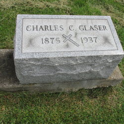 Charles Christian Glaser 