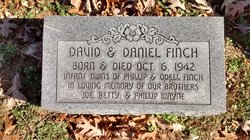 Daniel Finch 