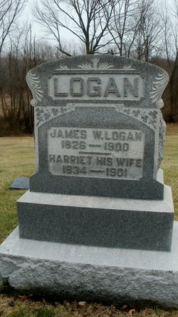 Harriet <I>McWilliams</I> Logan 