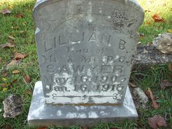 Lillian B. Sawyer 