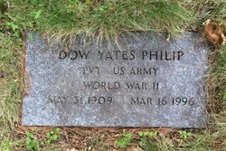 Philip Yates Dow 