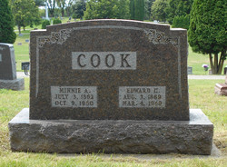 Edward Henry Cook 