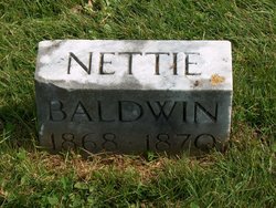Nettie Baldwin 