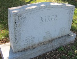 John Kizer 