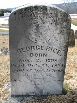 George Rice 