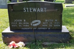 John R. Stewart 