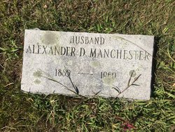 Alexander D Manchester 